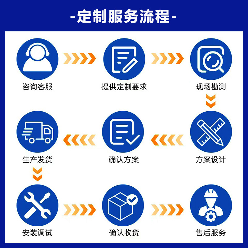 Прозрачный LED-экран на пленке Bo Bangcheng серия BBC-TM
