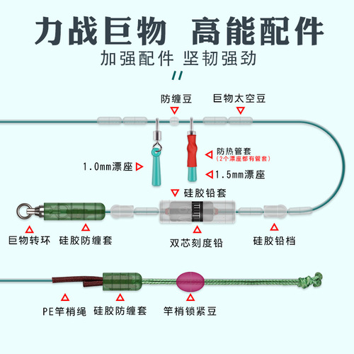 Nylon large finished product line group main line set herring sturgeon silver carp and bighead carp giant fishing line group reinforced accessories wholesale