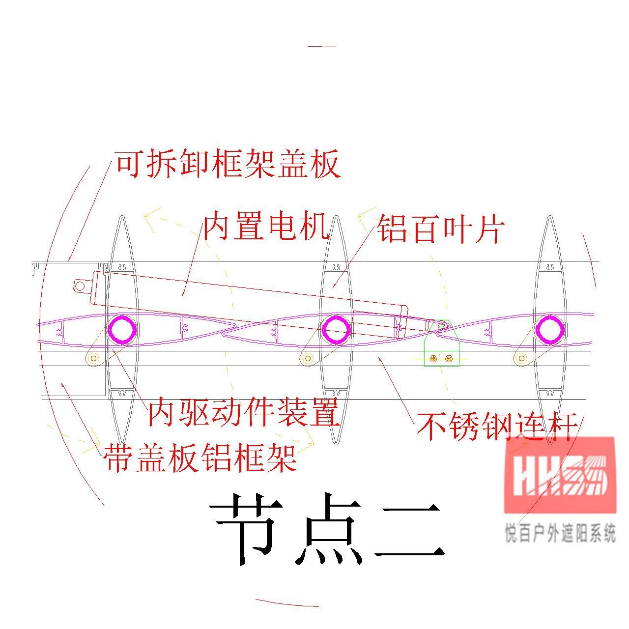 ʽ綯ҶϵͳڶְҶ۸ʵ