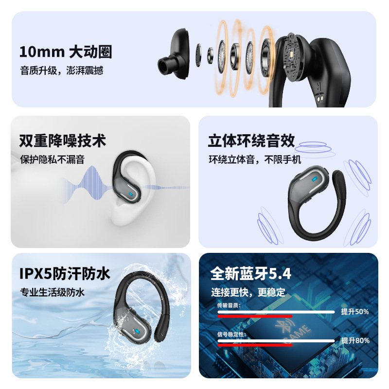 La nueva tecnología inteligente ruido de cancelación de ruido deportes fitness Fling no caer el oído auricular inalámbrico auricular Bluetooth transfronterizo