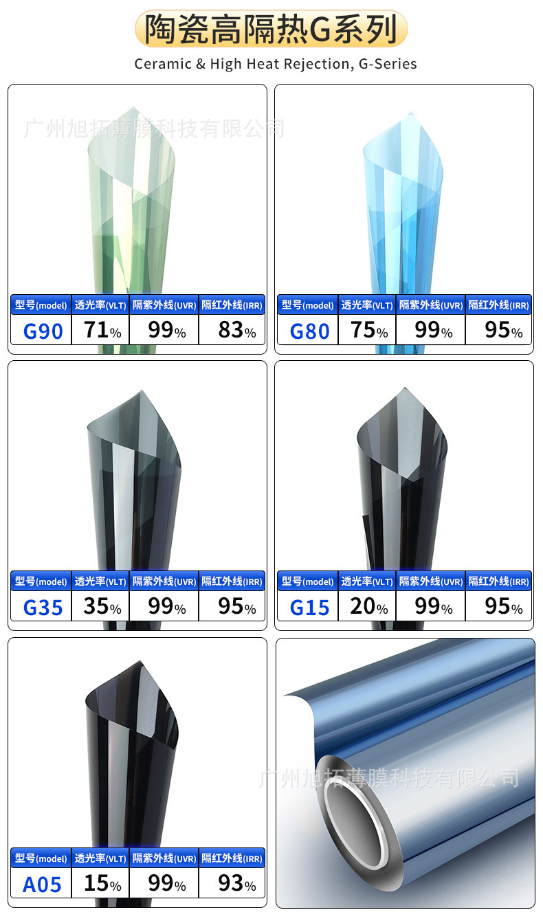 Car insulation film for cross-border supply, car window sun insulation film, one-piece drop shipping, full car glass insulation film factory