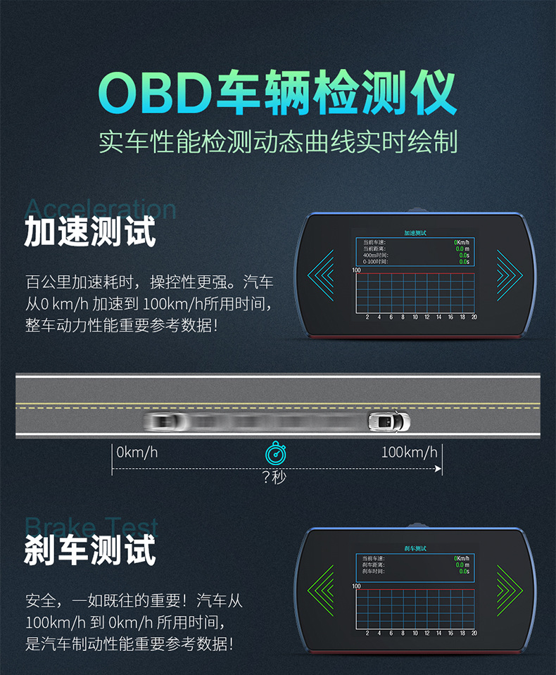 Car-Mounted Hud Head-Up Display Obd High-Definition Lcd Instrument Water Temperature Fuel Consumption Turbo Pressure Gauge Exclusively for Cross-Border Supply