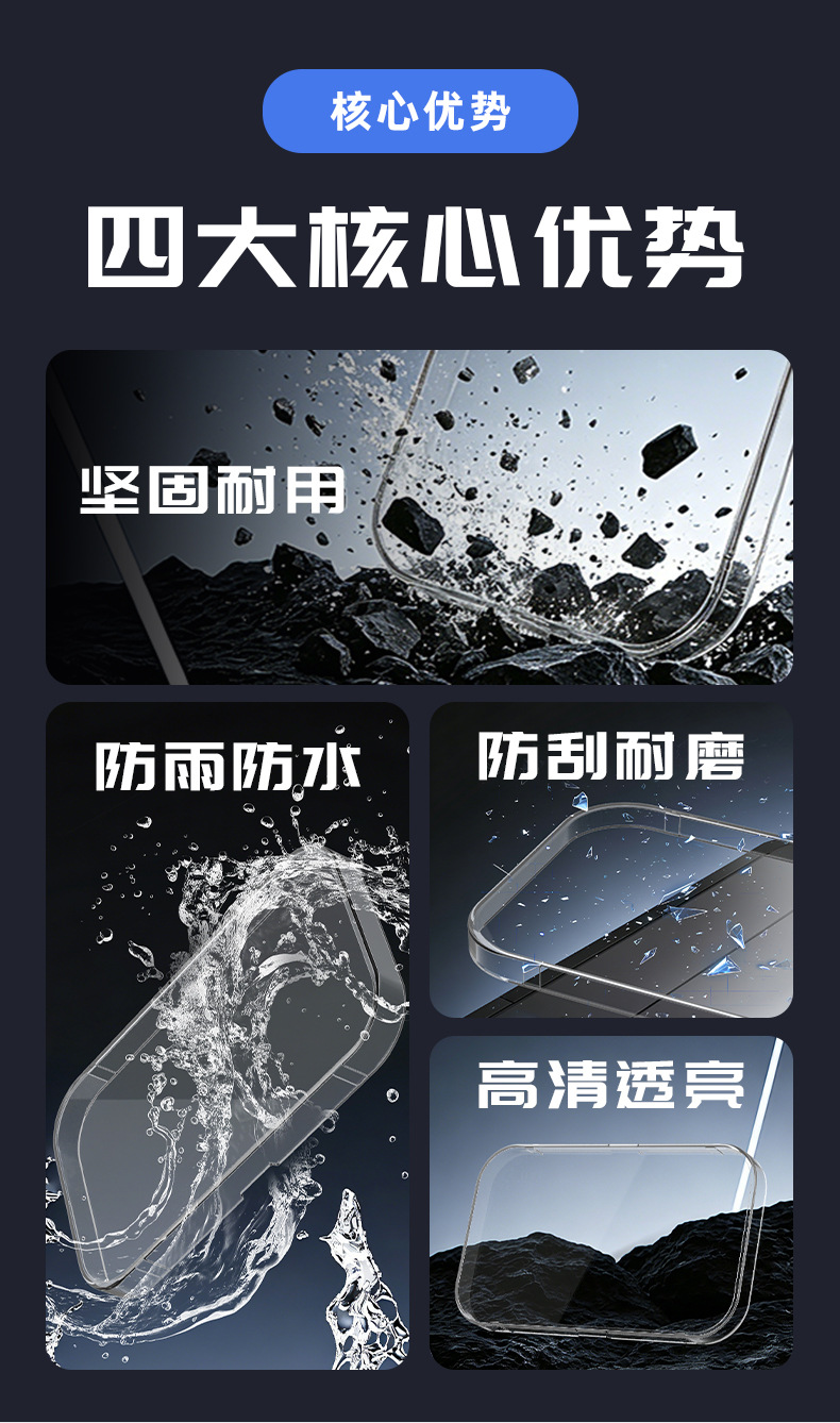 Suitable for Ninebot V70/A260 waterproof instrument case, central control screen protective cover, high-definition transparent modification accessories