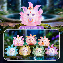 ����ϵ���ְ�����ƽ�������ƿ�ä�о�β������ڼ�װ�γ���ֱ��