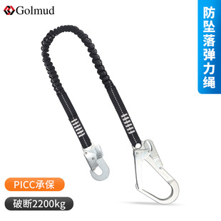 ������ȫ�K�����hGM1514�߿����I��ȫ���B���K��������䱣�U�K