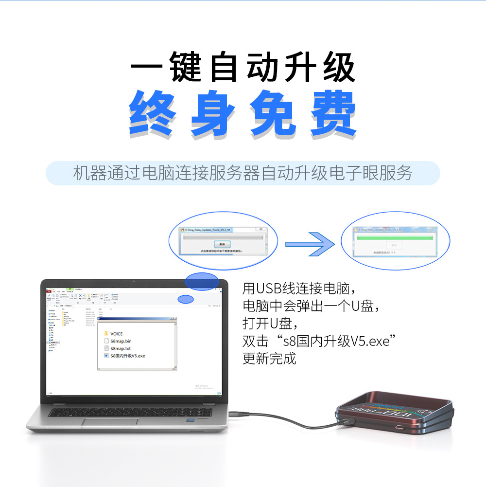 HUD high-definition car head-up display with voice electronic dog function, OBD GPS dual system, high-temperature resistant