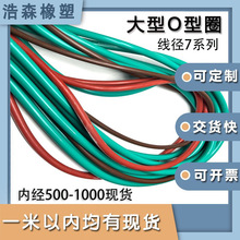 �������O��Ȧ�߾�7*�ھ�500-1000 /550/600/650/700/750/800/990