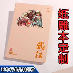 3D�U�ռ���Pӛ�����ƿ�ӡlogo�D�����c����I�Ą��o��ӛ�±���