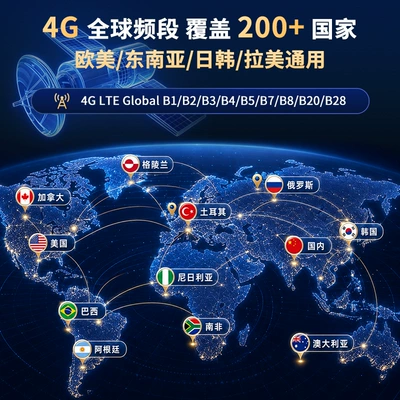 tracking and anti-loss positioning, GPS Locator