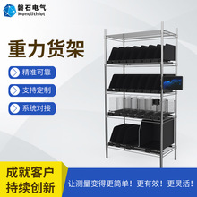 ��ʯ늚��ǻ��T���ԄӱP�c���ַQ��ʽ؛�������Б�؛������؛��