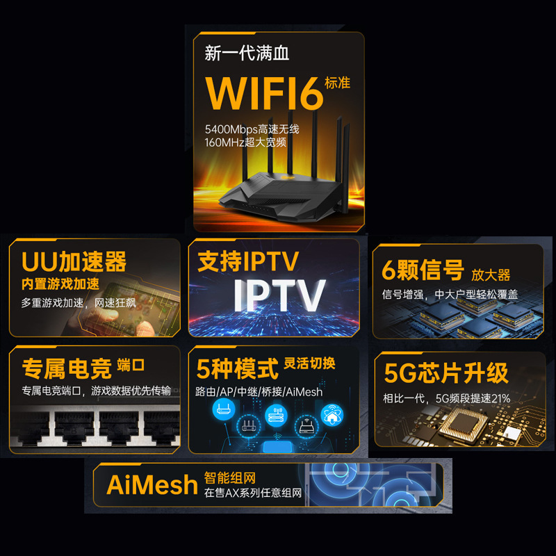Suitable for ASUS ASUS TUF-AX5400 V2 WIFI6 router e-sports game mesh networking high speed