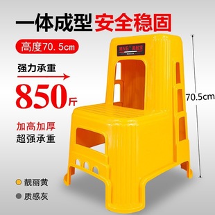 ϴ܇���Ӄɲ��ʶ๦���ݵʼ��üӺ�����̨�A���ݸߵ��_̤�Ǹߵ���