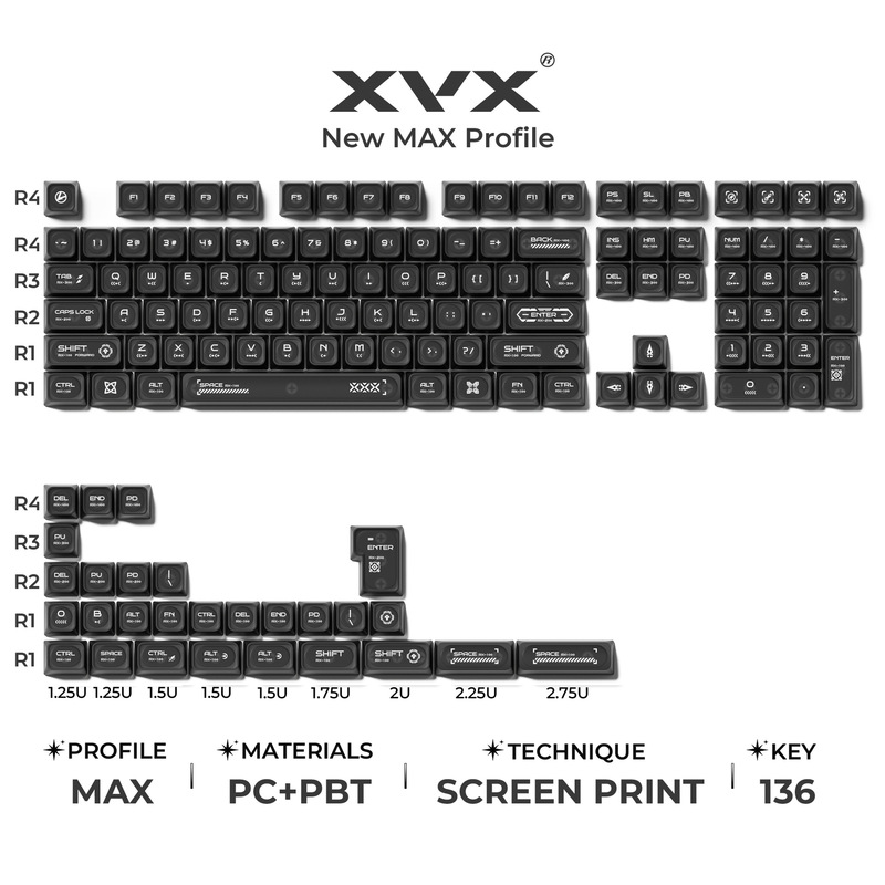 XVX ホワイトキャッツアイマックスキーキャップ磁気軸メカニカルキーボードカスタマイズされたカスタム diy トレンド周辺機器に適しています|undefined