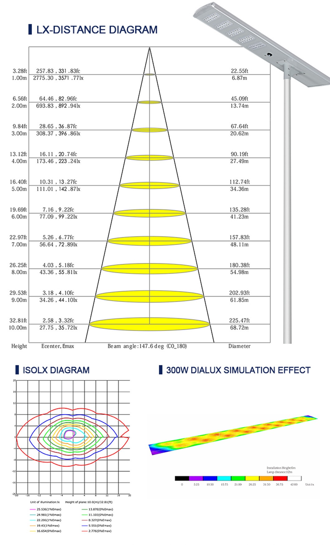 0418-推土机路灯_04