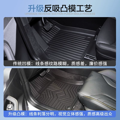 Mats, Environmentally Friendly Tpe Car – Modelə uyğun ayaqaltı