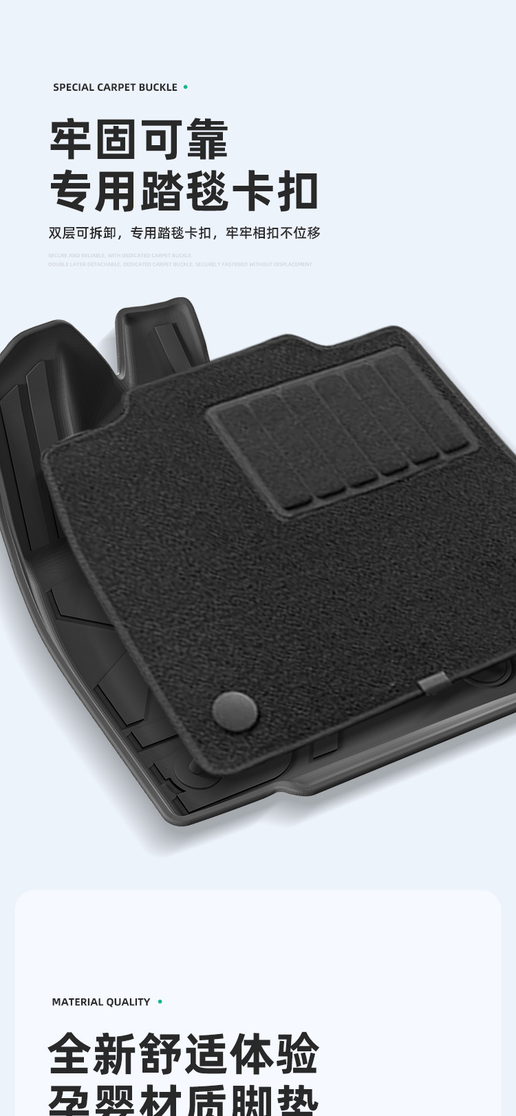 Floor Mats for Polestar 4 2023-2024 TPE Custom Fit