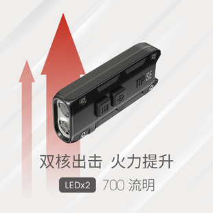 NITECORE���ؿƠ�TIPSE耳׿����EDC,��y����