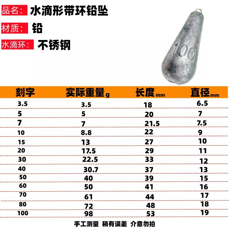 商品图