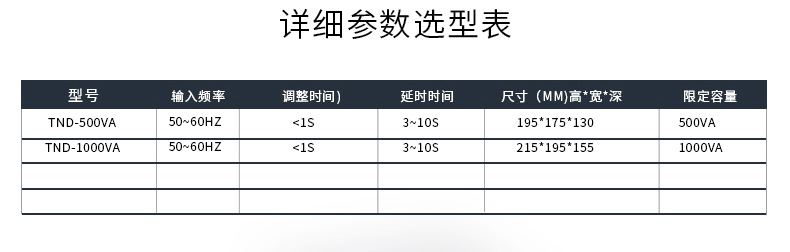 三科TND-5000VA空调冰淇淋机稳压电源单相5000W复印机稳压器220V详情4