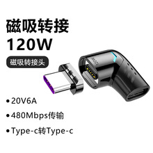 ��������Ȳ��D���^pd120w���MacBook�Pӛ��type-c�D�Q��usb���