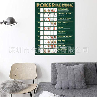 1 Piece Poster Casting Winning Poker Hand Game Room Card Royal Flush Man Cave Betting Best Decorative Art