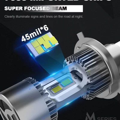 Bright Spotlight with Built-In Direct – Motorcycle headlights, headlights