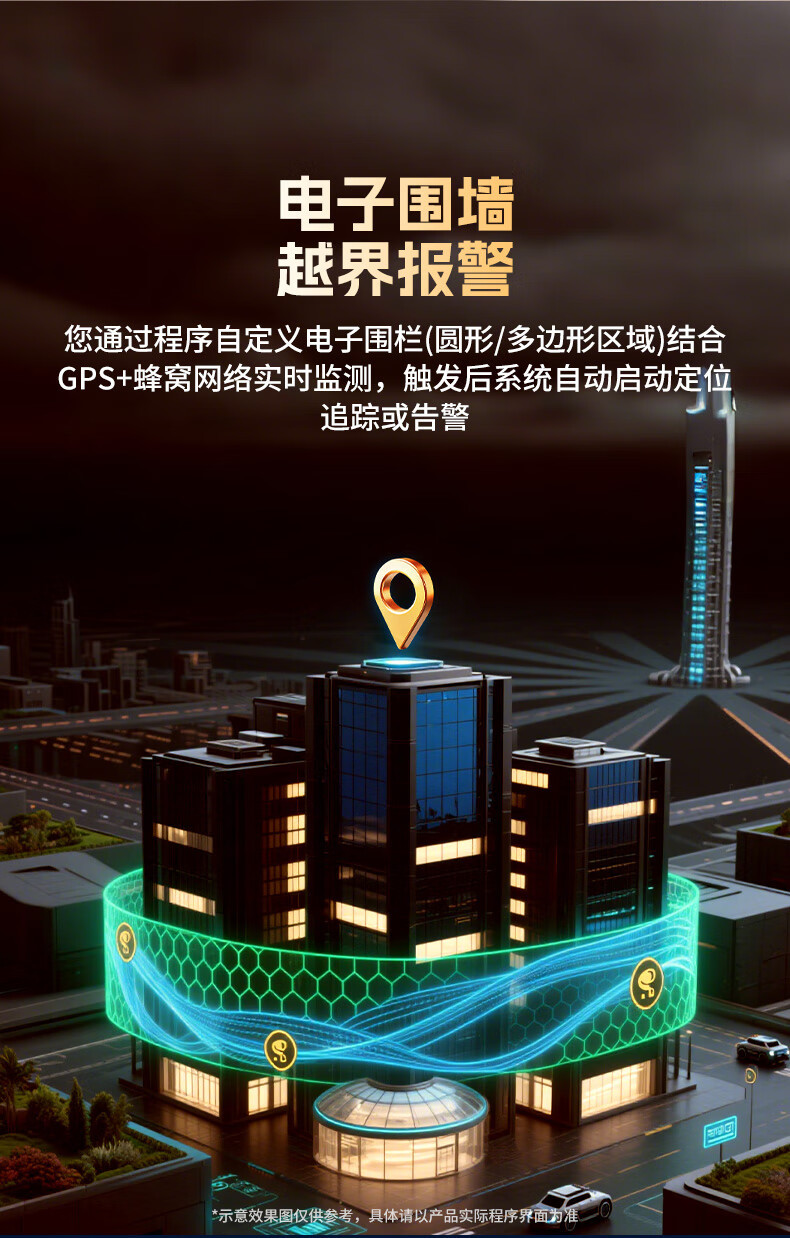 4g Small Square Device with Full Network Compatibility, Beidou Gps Locator, Multi-Scenario Tracker, Pet Locator, Anti-Loss Device