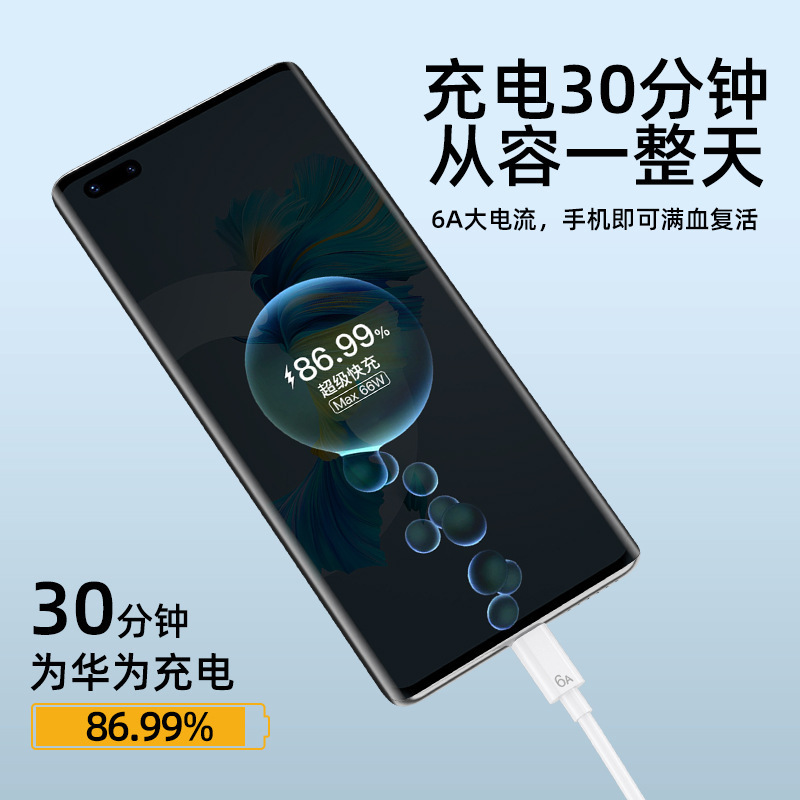 OPPO、Huawei、vivo、Type-C、Android携帯電話対応、急速充電、Xiaomi充電ケーブル、卸売、PD20W|undefined