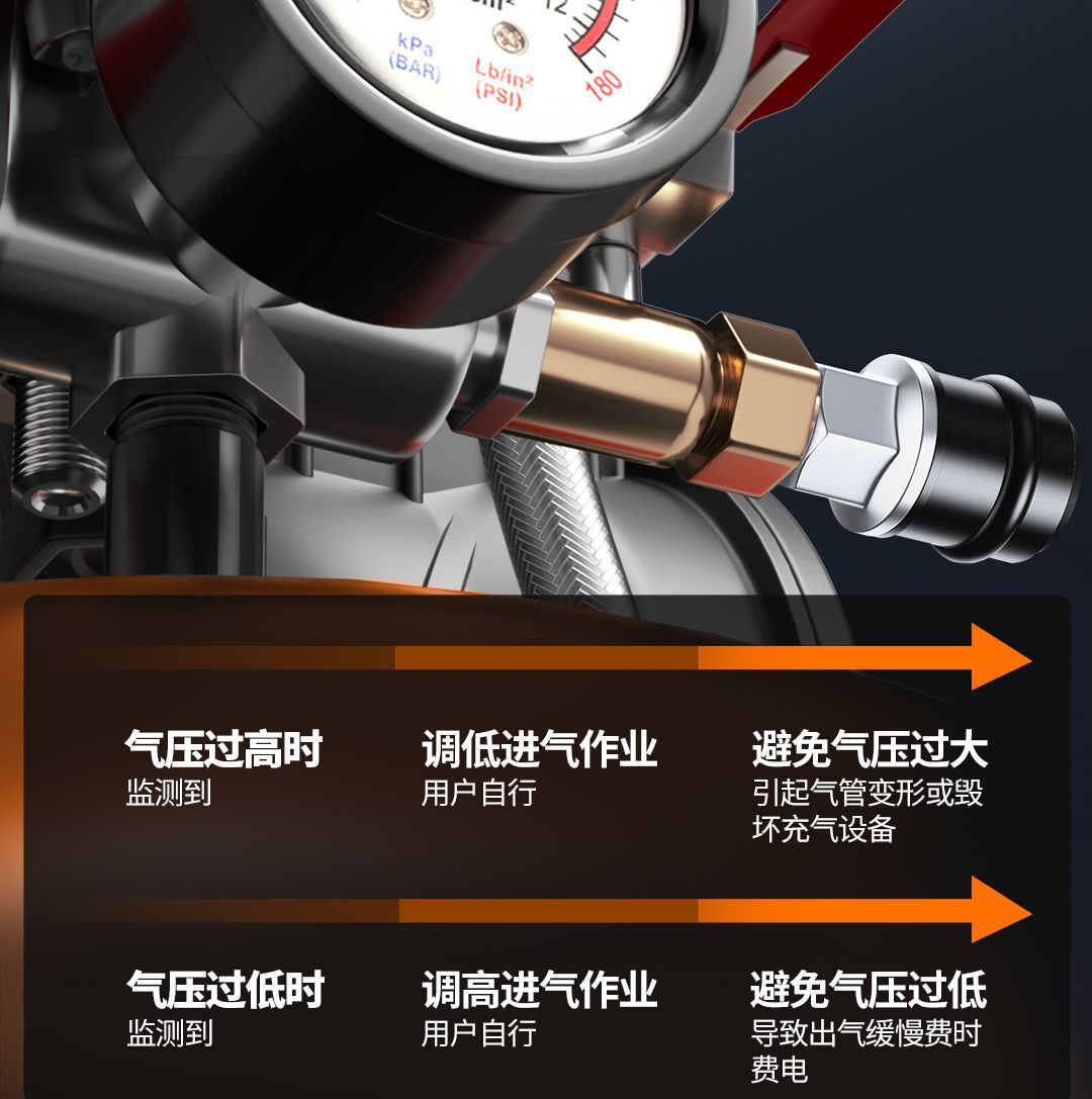Air compressor small 220v high power oil-free mute portable woodworking air pump high pressure air pump air compressor