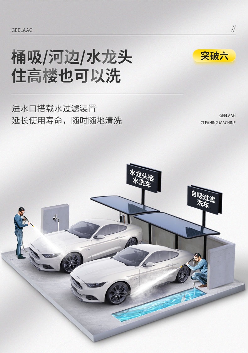 Car Wash Artifact High-Pressure Car Washing Machine High-Pressure Water Gun Cleaning Machine 220V Household Commercial Car Wash Water Gun High-Pressure Gun