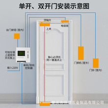 电动平开门机单双向配件玻璃门自动开门智能自动地弹簧可调E18