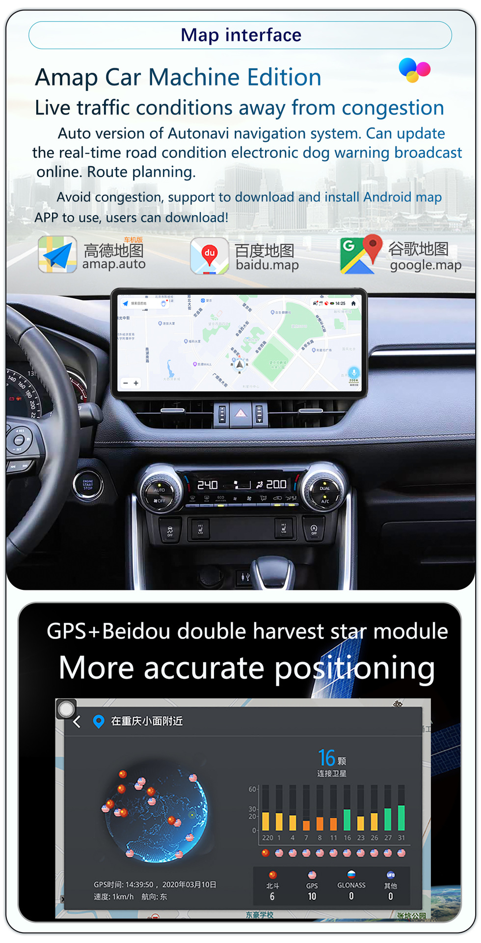 Suitable for 12.3-Inch 20-22 Model Toyota Rav4 Android Large-Screen Carplay Navigation 360 Panoramic All-In-One Machine