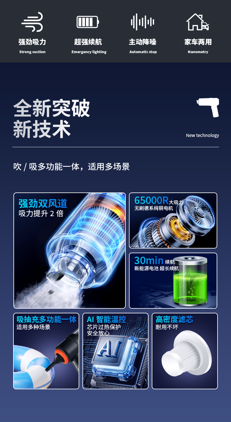 Car vacuum cleaner suction blowing one family car dual-purpose pet hair suction handheld wireless portable car vacuum cleaner
