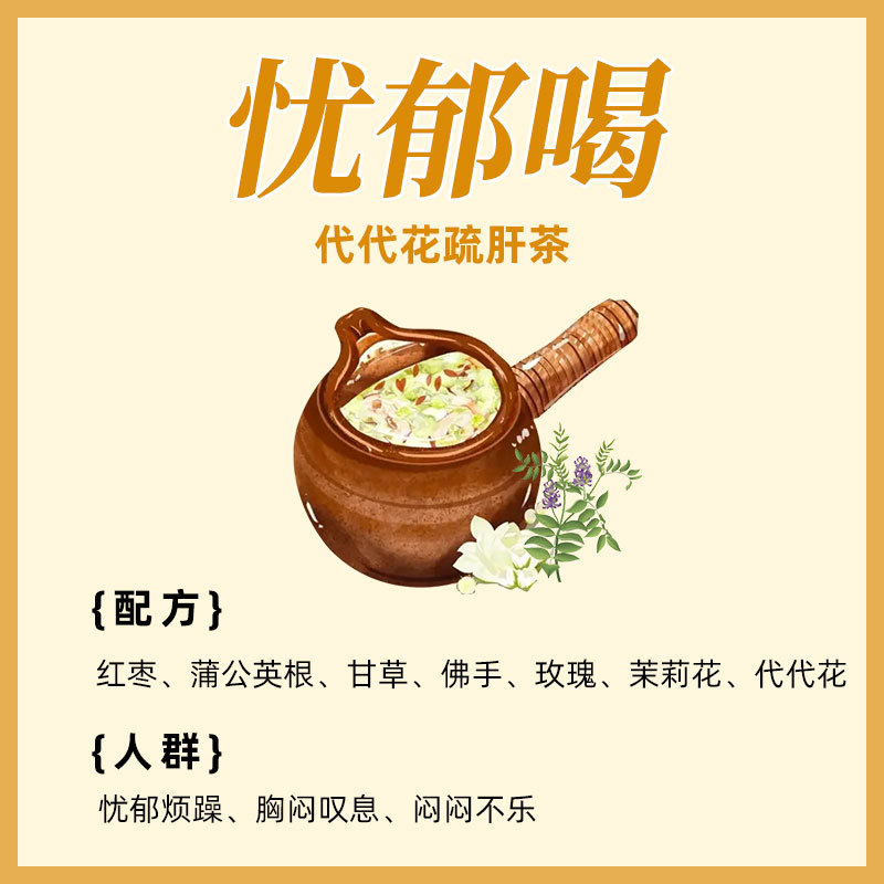 漢方薬ミルクティーセット養生茶バッグ缶缶焼きミルク材料バッグ秋冬抽出飲料囲炉煮茶専用