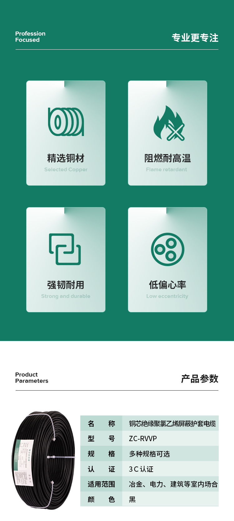 RVVP详情_02