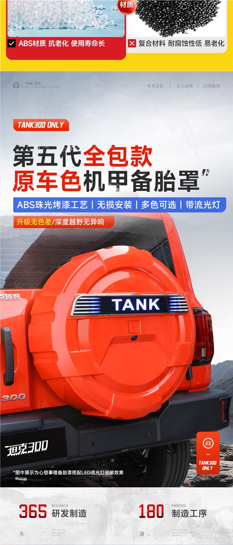 Tank 300 Spare Tire Cover Modification Special Rear Tailgate Spare Tire Protective Shell Streamer Turn Signal Off-Road Decorative Accessories