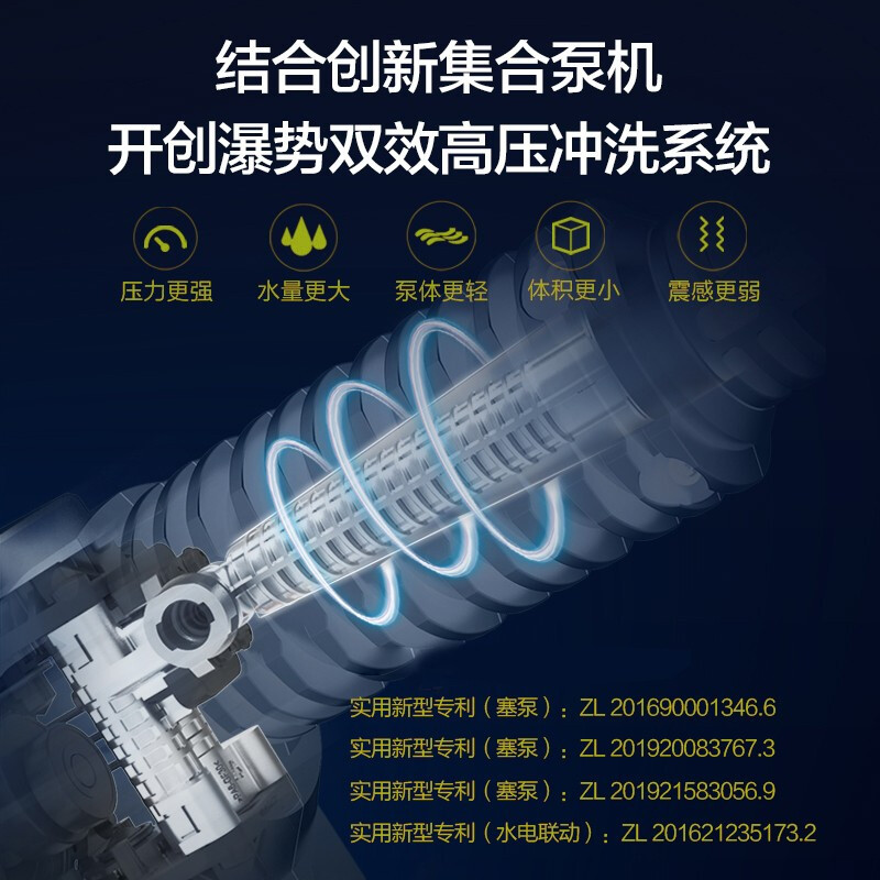 WIX 20V sin escobillas multifuncional lavadora doméstica de alta presión WU630 artefacto de limpieza WU630.9 [metal desnudo]