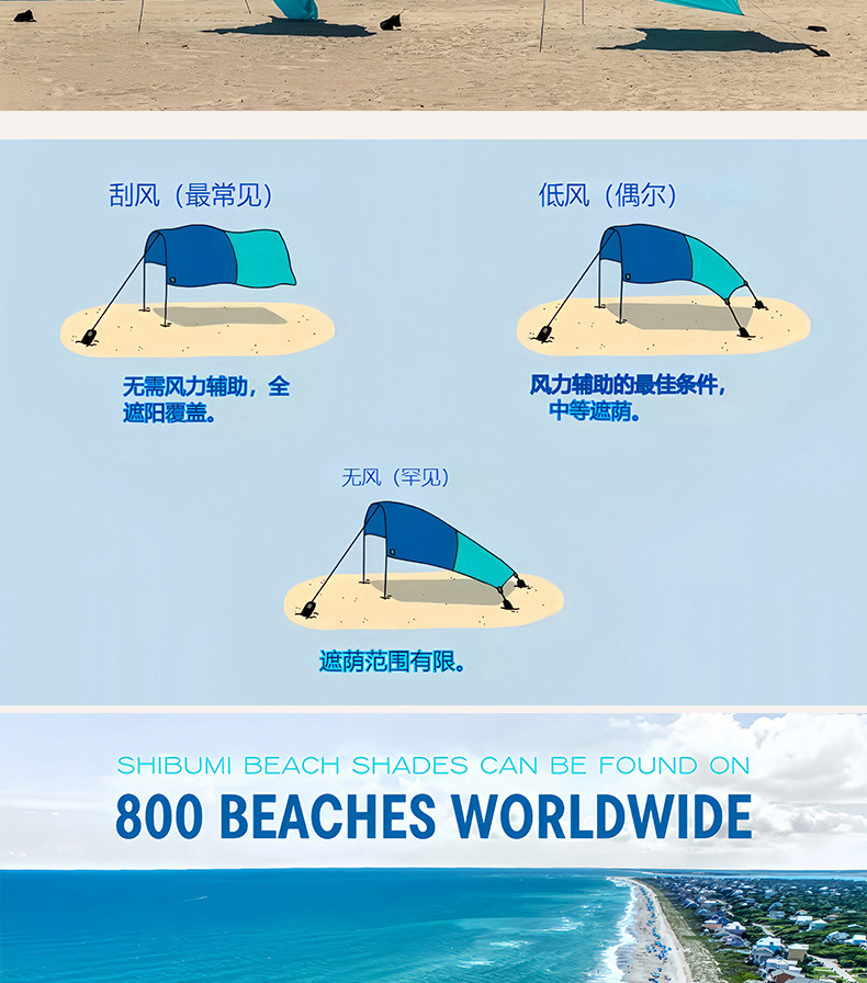 Outdoor Products Beach Canopy Wind-Powered Seaside Canopy Portable Sunshade Lightweight Quick-Open Beach Tent