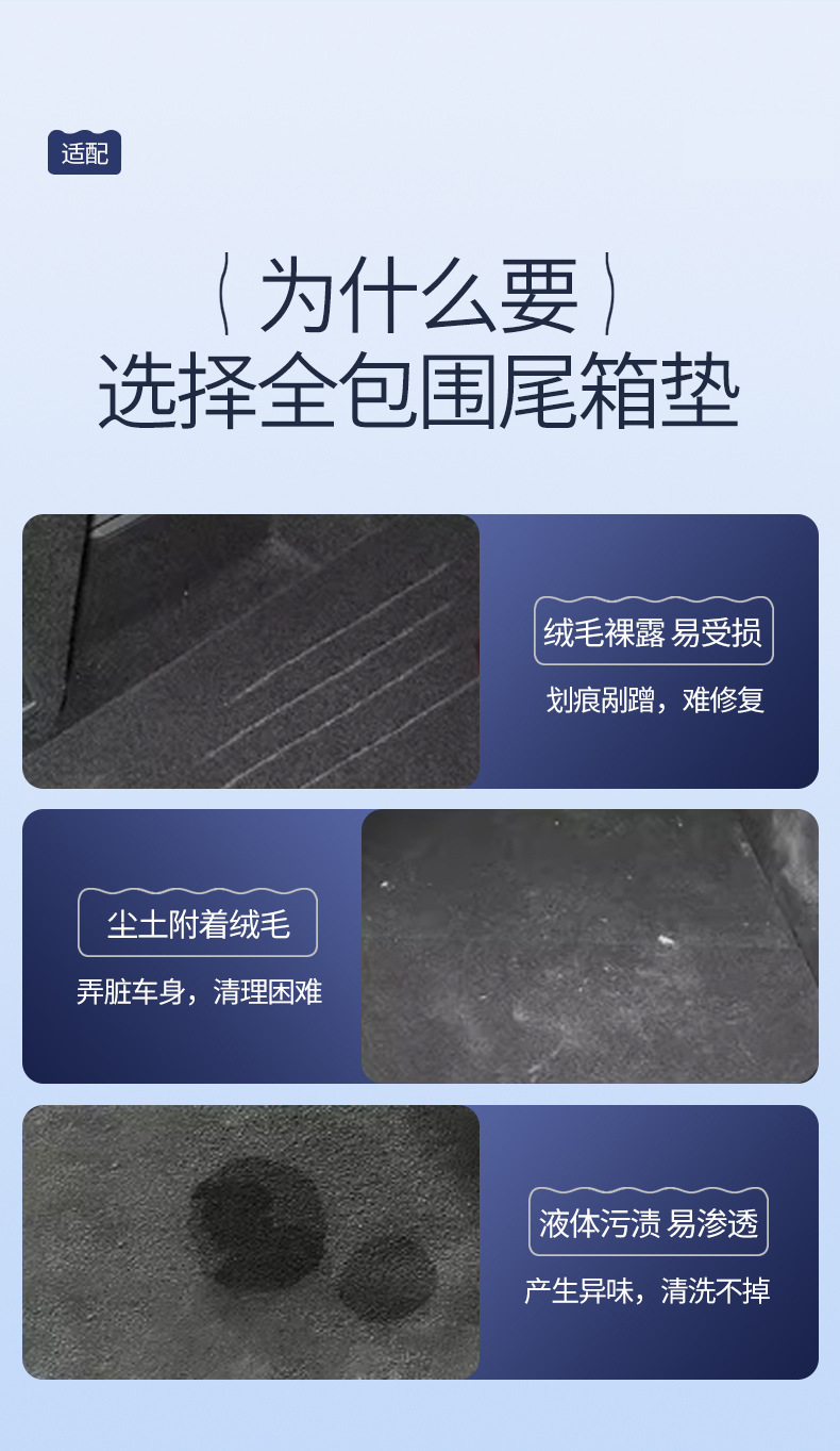 Suitable for Geely Galaxy E5 Trunk Mat, Full Coverage, 2024 Model, Special Car Modified Decorative Trunk Mat