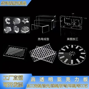 Highly Transparent Acrylic Plate Pmma Acrylic Laser Cutting Transparent Plexiglass Ps Plate Engraving Processing