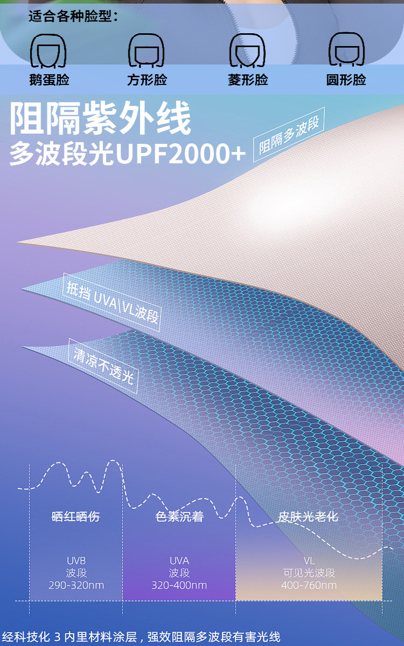 冰丝防晒口罩""