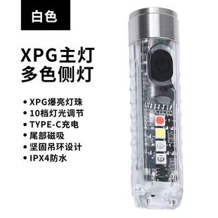 LED耳׿۟yС늶๦ܷˮ S푪