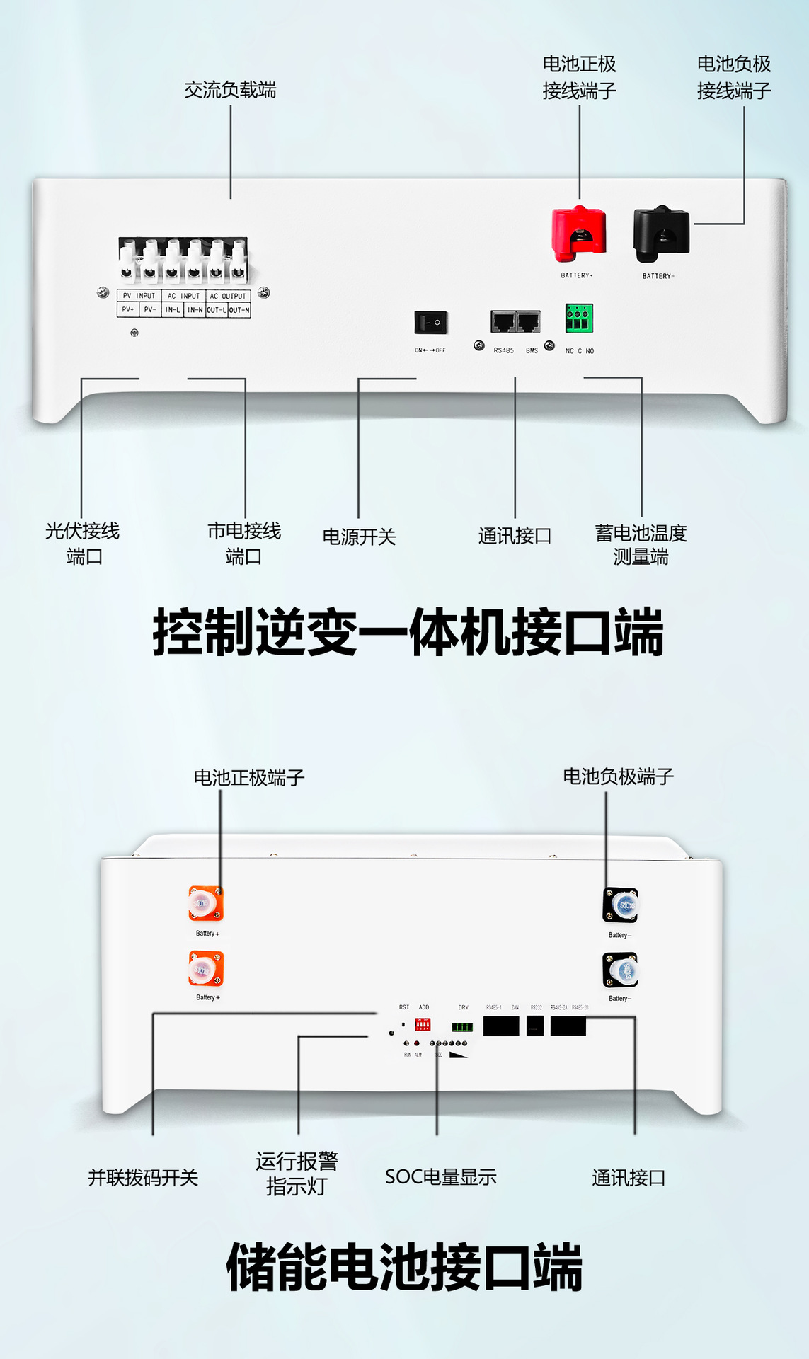 堆叠储能一体机5_08