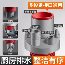 ˮ�۷�ˮ����ˮ����ͨ��ˮ��ϴ�˳؏N����ˮ��ͨ��������ˮ��