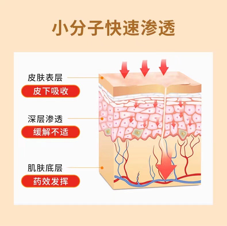一筋の熱エネルギー液の火竜液の灸液の天灸液の熱は発熱の精油をつけてマッサージして美容院をかすめ取ります。|undefined