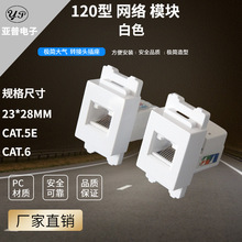 ���a120������ز������Ӎ����RJ45 CAT.5E�����ý�w���ģ�K