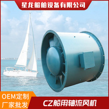 CZSʽLC DSLC ЧSͨLC