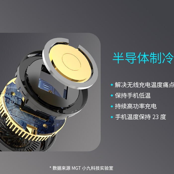 源头工厂QI2.2 25W半导体制冷无线充磁吸magsafe适用于苹果17-12|undefined