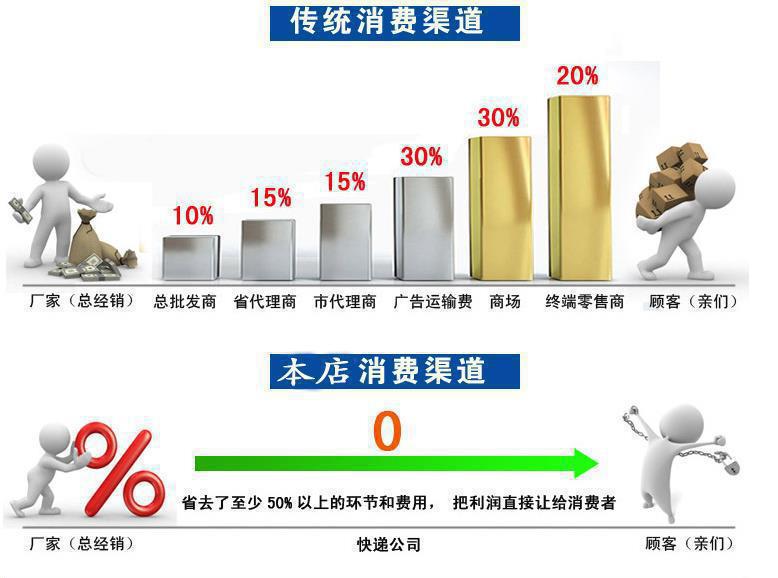 9c383ab566876be911bd1392ab41c1