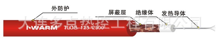 ����˹ԭװ ��ů�ݵ��������� ����� PRO-warm